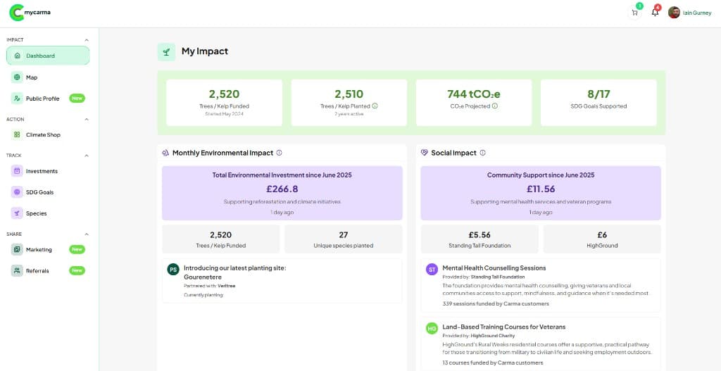 MyCarma dashboard, My Impact view